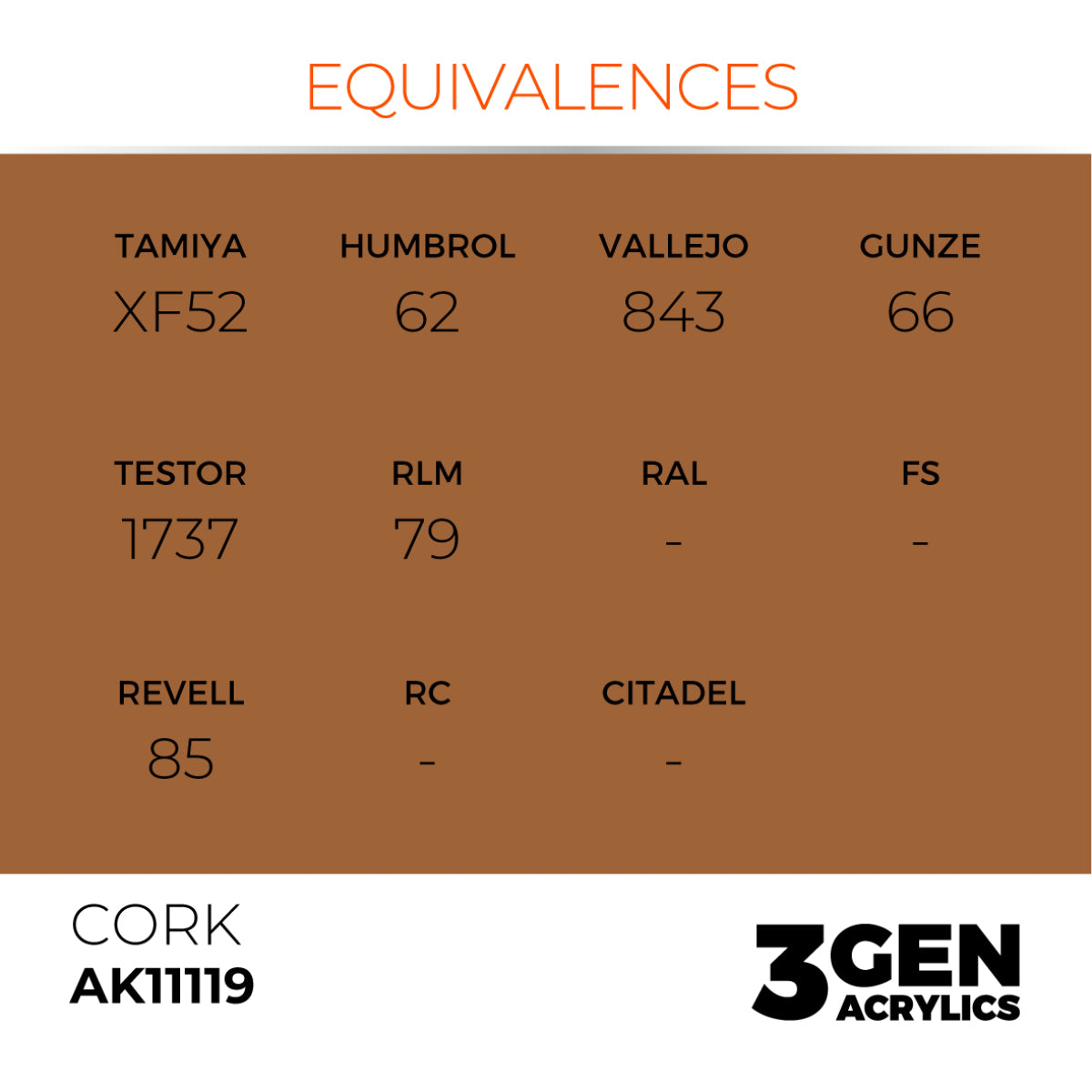AK11119 CORK
