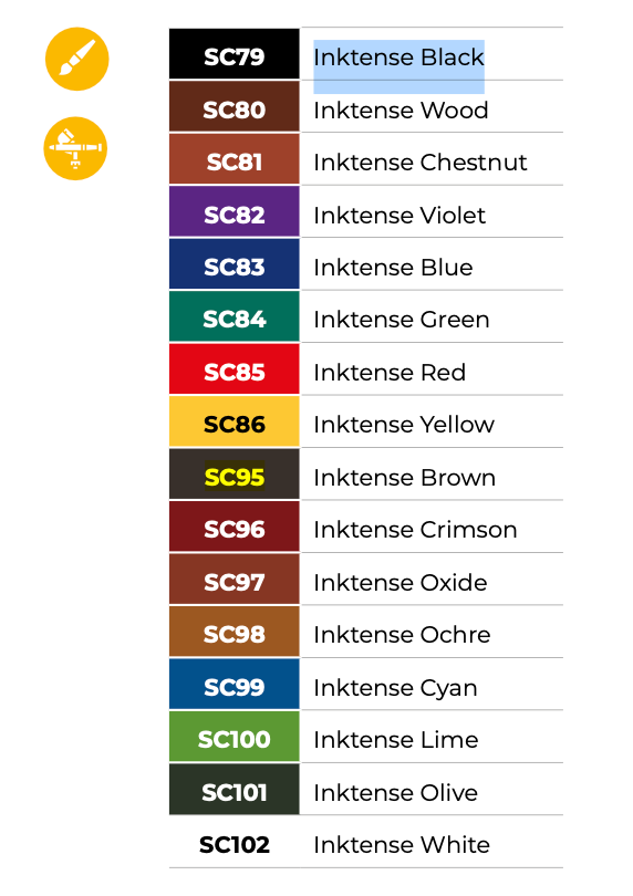 SC100 INKTENSE LIME